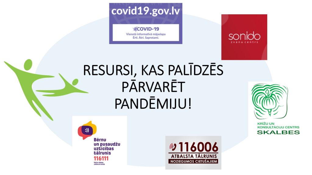 Resursi krizes laika